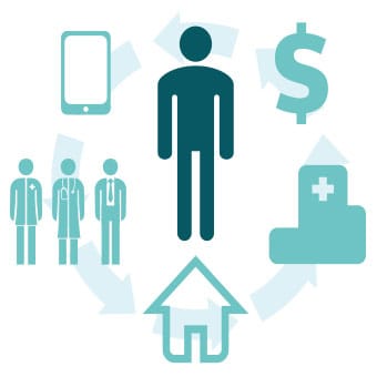 Philips Healthcare Infograf&iacute;a