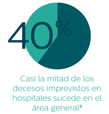 un c&iacute;rculo azul con un n&uacute;mero y texto