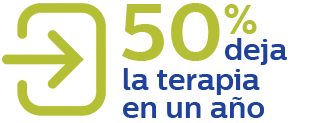 50% deja la terapia en un a&ntilde;o