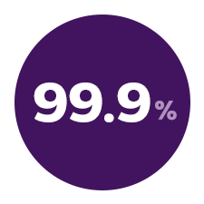 &Iacute;cono de Los esterilizadores Philips Avent eliminan un 99% de los g&eacute;rmenes