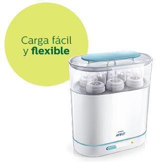 Esterilizador el&eacute;ctrico a vapor Philips Avent flexible