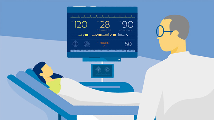 Patient Monitoring
