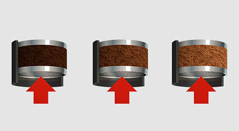 Sistema de adaptaci&oacute;n Saeco (2007), el molinillo de caf&eacute; inteligente